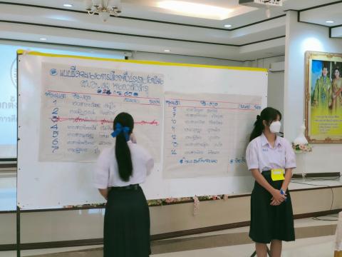 การเลือกตั้งคณะกรรมการสภานักเรียน 2565