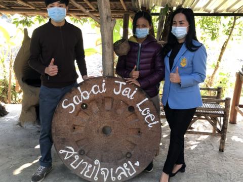 การประเมินผลการจัดการศึกษาแบบบูรณาการ Home school